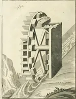 An illustration from Recueil d'ouvrages curieux de mathematique et de mecanique; ou, Description du cabinet de monsieur Grollier de Serviere. Avec près de 100 planches en taille-douce (1751)