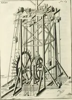 An illustration from Recueil d'ouvrages curieux de mathematique et de mecanique; ou, Description du cabinet de monsieur Grollier de Serviere. Avec près de 100 planches en taille-douce (1751)