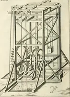 An illustration from Recueil d'ouvrages curieux de mathematique et de mecanique; ou, Description du cabinet de monsieur Grollier de Serviere. Avec près de 100 planches en taille-douce (1751)