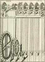 An illustration from Recueil d'ouvrages curieux de mathematique et de mecanique; ou, Description du cabinet de monsieur Grollier de Serviere. Avec près de 100 planches en taille-douce (1751)