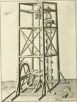 An illustration from Recueil d'ouvrages curieux de mathematique et de mecanique; ou, Description du cabinet de monsieur Grollier de Serviere. Avec près de 100 planches en taille-douce (1751)