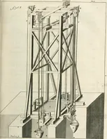 An illustration from Recueil d'ouvrages curieux de mathematique et de mecanique; ou, Description du cabinet de monsieur Grollier de Serviere. Avec près de 100 planches en taille-douce (1751)