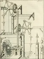 An illustration from Recueil d'ouvrages curieux de mathematique et de mecanique; ou, Description du cabinet de monsieur Grollier de Serviere. Avec près de 100 planches en taille-douce (1751)