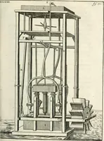 An illustration from Recueil d'ouvrages curieux de mathematique et de mecanique; ou, Description du cabinet de monsieur Grollier de Serviere. Avec près de 100 planches en taille-douce (1751)