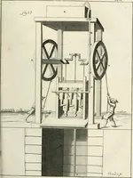 An illustration from Recueil d'ouvrages curieux de mathematique et de mecanique; ou, Description du cabinet de monsieur Grollier de Serviere. Avec près de 100 planches en taille-douce (1751)