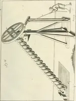 An illustration from Recueil d'ouvrages curieux de mathematique et de mecanique; ou, Description du cabinet de monsieur Grollier de Serviere. Avec près de 100 planches en taille-douce (1751)