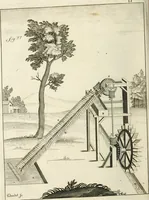 An illustration from Recueil d'ouvrages curieux de mathematique et de mecanique; ou, Description du cabinet de monsieur Grollier de Serviere. Avec près de 100 planches en taille-douce (1751)