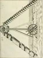 An illustration from Recueil d'ouvrages curieux de mathematique et de mecanique; ou, Description du cabinet de monsieur Grollier de Serviere. Avec près de 100 planches en taille-douce (1751)