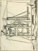 An illustration from Recueil d'ouvrages curieux de mathematique et de mecanique; ou, Description du cabinet de monsieur Grollier de Serviere. Avec près de 100 planches en taille-douce (1751)