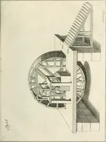 An illustration from Recueil d'ouvrages curieux de mathematique et de mecanique; ou, Description du cabinet de monsieur Grollier de Serviere. Avec près de 100 planches en taille-douce (1751)