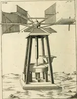 An illustration from Recueil d'ouvrages curieux de mathematique et de mecanique; ou, Description du cabinet de monsieur Grollier de Serviere. Avec près de 100 planches en taille-douce (1751)