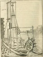 An illustration from Recueil d'ouvrages curieux de mathematique et de mecanique; ou, Description du cabinet de monsieur Grollier de Serviere. Avec près de 100 planches en taille-douce (1751)