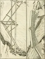 An illustration from Recueil d'ouvrages curieux de mathematique et de mecanique; ou, Description du cabinet de monsieur Grollier de Serviere. Avec près de 100 planches en taille-douce (1751)