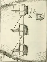 An illustration from Recueil d'ouvrages curieux de mathematique et de mecanique; ou, Description du cabinet de monsieur Grollier de Serviere. Avec près de 100 planches en taille-douce (1751)