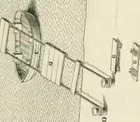 An illustration from Recueil d'ouvrages curieux de mathematique et de mecanique; ou, Description du cabinet de monsieur Grollier de Serviere. Avec près de 100 planches en taille-douce (1751)