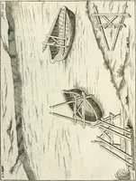 An illustration from Recueil d'ouvrages curieux de mathematique et de mecanique; ou, Description du cabinet de monsieur Grollier de Serviere. Avec près de 100 planches en taille-douce (1751)