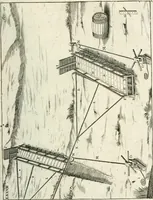 An illustration from Recueil d'ouvrages curieux de mathematique et de mecanique; ou, Description du cabinet de monsieur Grollier de Serviere. Avec près de 100 planches en taille-douce (1751)