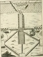 An illustration from Recueil d'ouvrages curieux de mathematique et de mecanique; ou, Description du cabinet de monsieur Grollier de Serviere. Avec près de 100 planches en taille-douce (1751)