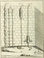 An illustration from Recueil d'ouvrages curieux de mathematique et de mecanique; ou, Description du cabinet de monsieur Grollier de Serviere. Avec près de 100 planches en taille-douce (1751)