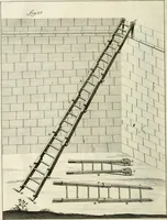 An illustration from Recueil d'ouvrages curieux de mathematique et de mecanique; ou, Description du cabinet de monsieur Grollier de Serviere. Avec près de 100 planches en taille-douce (1751)
