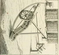 An illustration from Recueil d'ouvrages curieux de mathematique et de mecanique; ou, Description du cabinet de monsieur Grollier de Serviere. Avec près de 100 planches en taille-douce (1751)