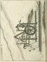 An illustration from Recueil d'ouvrages curieux de mathematique et de mecanique; ou, Description du cabinet de monsieur Grollier de Serviere. Avec près de 100 planches en taille-douce (1751)