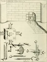 An illustration from Recueil d'ouvrages curieux de mathematique et de mecanique; ou, Description du cabinet de monsieur Grollier de Serviere. Avec près de 100 planches en taille-douce (1751)