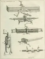 An illustration from Recueil d'ouvrages curieux de mathematique et de mecanique; ou, Description du cabinet de monsieur Grollier de Serviere. Avec près de 100 planches en taille-douce (1751)