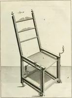 An illustration from Recueil d'ouvrages curieux de mathematique et de mecanique; ou, Description du cabinet de monsieur Grollier de Serviere. Avec près de 100 planches en taille-douce (1751)