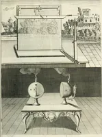 An illustration from Recueil d'ouvrages curieux de mathematique et de mecanique; ou, Description du cabinet de monsieur Grollier de Serviere. Avec près de 100 planches en taille-douce (1751)