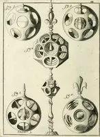 An illustration from Recueil d'ouvrages curieux de mathematique et de mecanique; ou, Description du cabinet de monsieur Grollier de Serviere. Avec près de 100 planches en taille-douce (1751)
