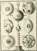 An illustration from Recueil d'ouvrages curieux de mathematique et de mecanique; ou, Description du cabinet de monsieur Grollier de Serviere. Avec près de 100 planches en taille-douce (1751)