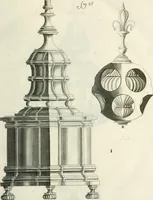 An illustration from Recueil d'ouvrages curieux de mathematique et de mecanique; ou, Description du cabinet de monsieur Grollier de Serviere. Avec près de 100 planches en taille-douce (1751)