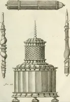 An illustration from Recueil d'ouvrages curieux de mathematique et de mecanique; ou, Description du cabinet de monsieur Grollier de Serviere. Avec près de 100 planches en taille-douce (1751)