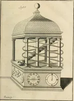 Picture 22 of 110 from Recueil d'ouvrages curieux de mathematique et de mecanique; ou, Description du cabinet de monsieur Grollier de Serviere. Avec près de 100 planches en taille-douce (1751), leaf 76