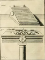 Picture 23 of 110 from Recueil d'ouvrages curieux de mathematique et de mecanique; ou, Description du cabinet de monsieur Grollier de Serviere. Avec près de 100 planches en taille-douce (1751), leaf 79