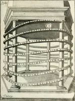 Picture 26 of 110 from Recueil d'ouvrages curieux de mathematique et de mecanique; ou, Description du cabinet de monsieur Grollier de Serviere. Avec près de 100 planches en taille-douce (1751), leaf 86