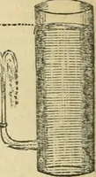An illustration from Natural philosophy. including statics, hydrostatics, pneumatics, dynamics, hydrodynamics, the general theory of undulations, the science of sound, the mechanical theory of music, etc. : designed for the use of normal and grammar schools, and the higher classes in common schools (1867)