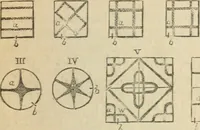 An illustration from Natural philosophy. including statics, hydrostatics, pneumatics, dynamics, hydrodynamics, the general theory of undulations, the science of sound, the mechanical theory of music, etc. : designed for the use of normal and grammar schools, and the higher classes in common schools (1867)