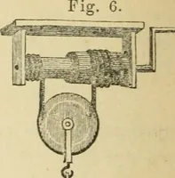 An illustration from Natural philosophy. including statics, hydrostatics, pneumatics, dynamics, hydrodynamics, the general theory of undulations, the science of sound, the mechanical theory of music, etc. : designed for the use of normal and grammar schools, and the higher classes in common schools (1867)