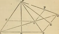 An illustration from Natural philosophy. including statics, hydrostatics, pneumatics, dynamics, hydrodynamics, the general theory of undulations, the science of sound, the mechanical theory of music, etc. : designed for the use of normal and grammar schools, and the higher classes in common schools (1867)