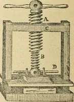 An illustration from Natural philosophy. including statics, hydrostatics, pneumatics, dynamics, hydrodynamics, the general theory of undulations, the science of sound, the mechanical theory of music, etc. : designed for the use of normal and grammar schools, and the higher classes in common schools (1867)