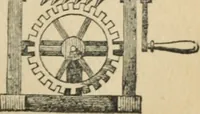 An illustration from Natural philosophy. including statics, hydrostatics, pneumatics, dynamics, hydrodynamics, the general theory of undulations, the science of sound, the mechanical theory of music, etc. : designed for the use of normal and grammar schools, and the higher classes in common schools (1867)