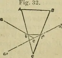 An illustration from Natural philosophy. being a hand-book of chemical physics, or, The physics of heat, light and electricity (1869)