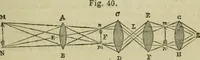 An illustration from Natural philosophy. being a hand-book of chemical physics, or, The physics of heat, light and electricity (1869)