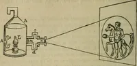 Picture 21 of 31 from Natural philosophy. being a hand-book of chemical physics, or, The physics of heat, light and electricity (1869), leaf 137