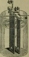 An illustration from Natural philosophy. being a hand-book of chemical physics, or, The physics of heat, light and electricity (1869)