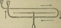 An illustration from Natural philosophy. being a hand-book of chemical physics, or, The physics of heat, light and electricity (1869)
