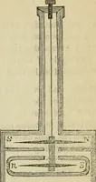 An illustration from Natural philosophy. being a hand-book of chemical physics, or, The physics of heat, light and electricity (1869)