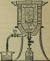 An illustration from Natural philosophy. being a hand-book of chemical physics, or, The physics of heat, light and electricity (1869)